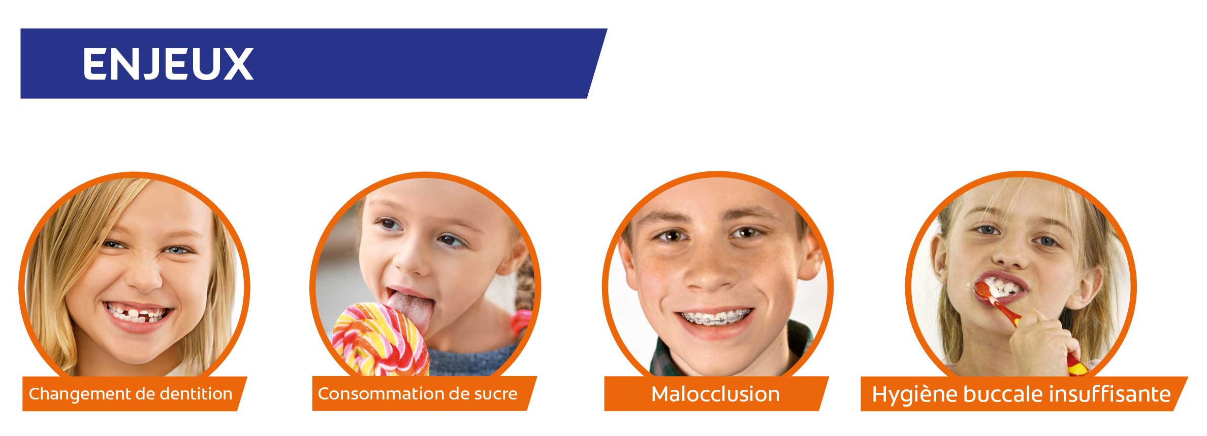 Les enjeux de la santé bucco-dentaire des enfants